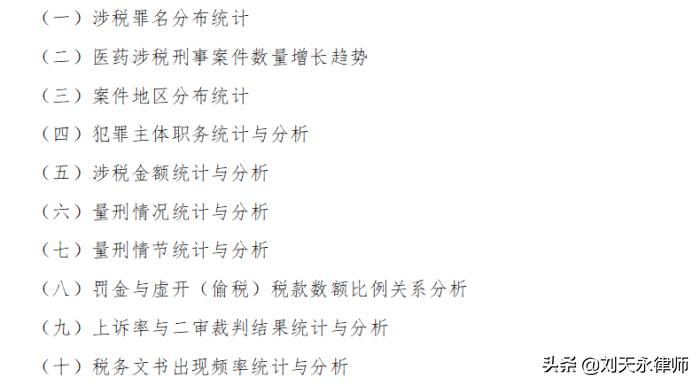 医药行业涉税刑事风险报告(2021)