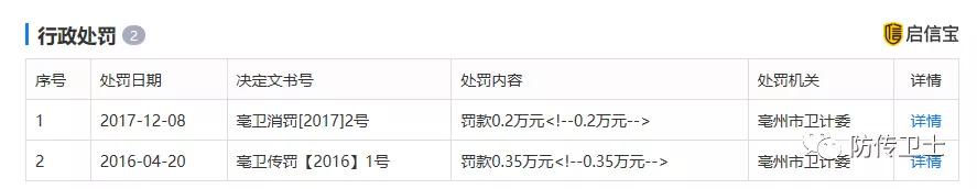 长青直销骗局被查处,长青董事长刘忠源