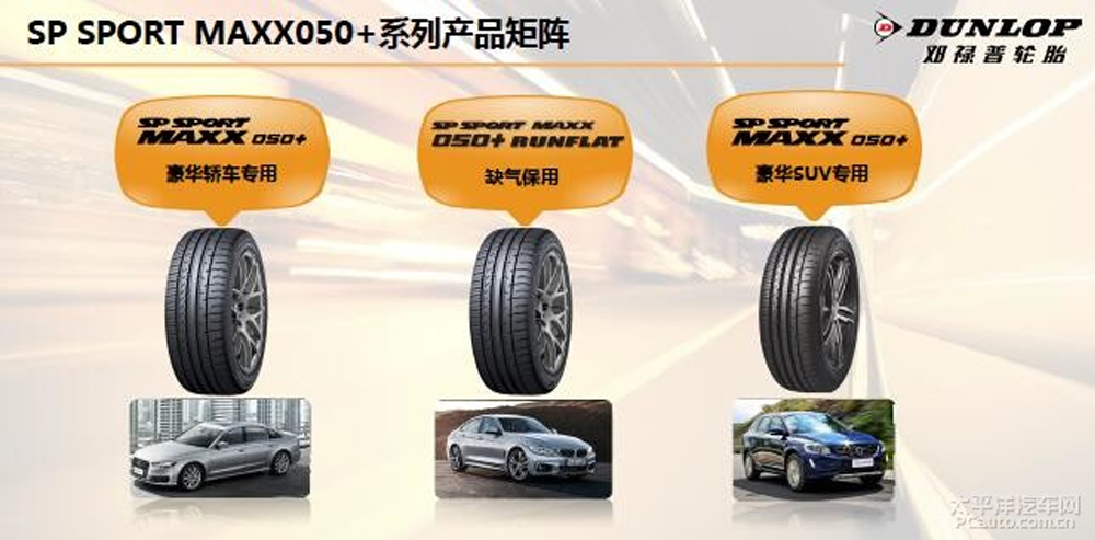 邓禄普sportmaxx轮胎怎么样,邓禄普spmaxx050轮胎如何