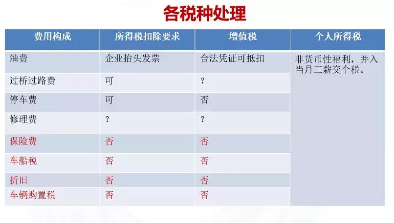 财产租赁代扣代缴个税怎么申报,个人所得税财产租赁业务怎么交税