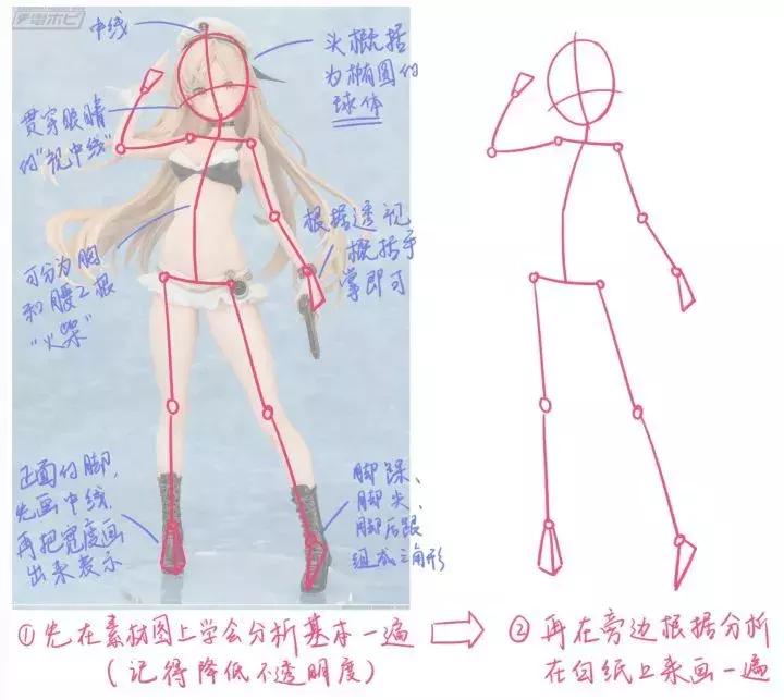 人体动作怎么画才能自然,人体比例及动态怎么画