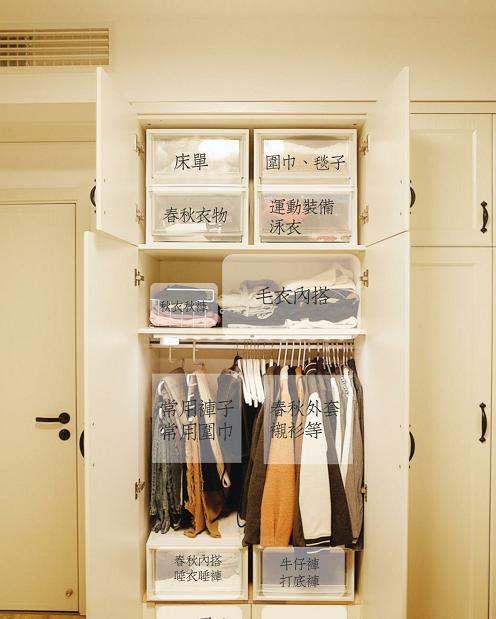 门后空间利用衣柜,较深的衣柜怎么设计