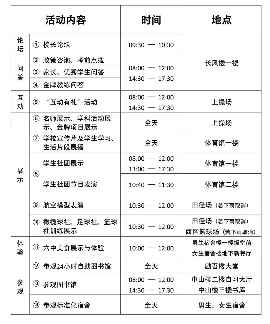 高中开放日纪实,周末校园开放日汇总