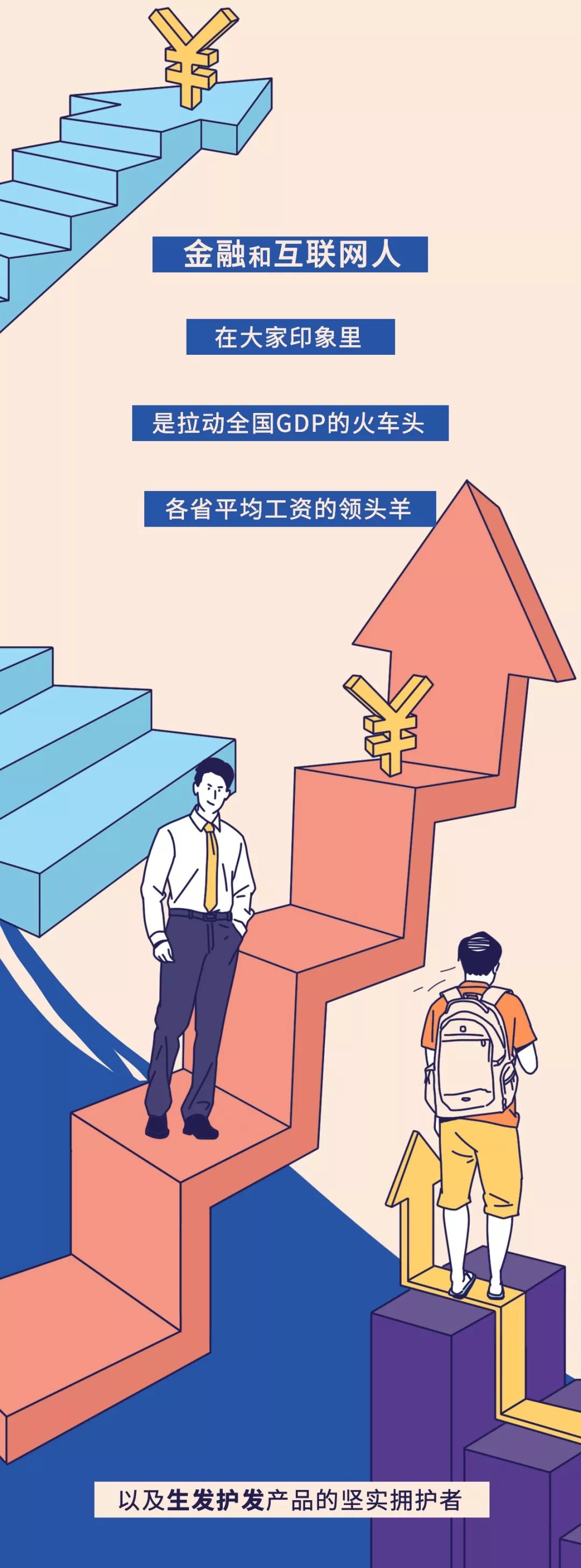 在互联网公司上班,去互联网金融公司上班靠谱吗