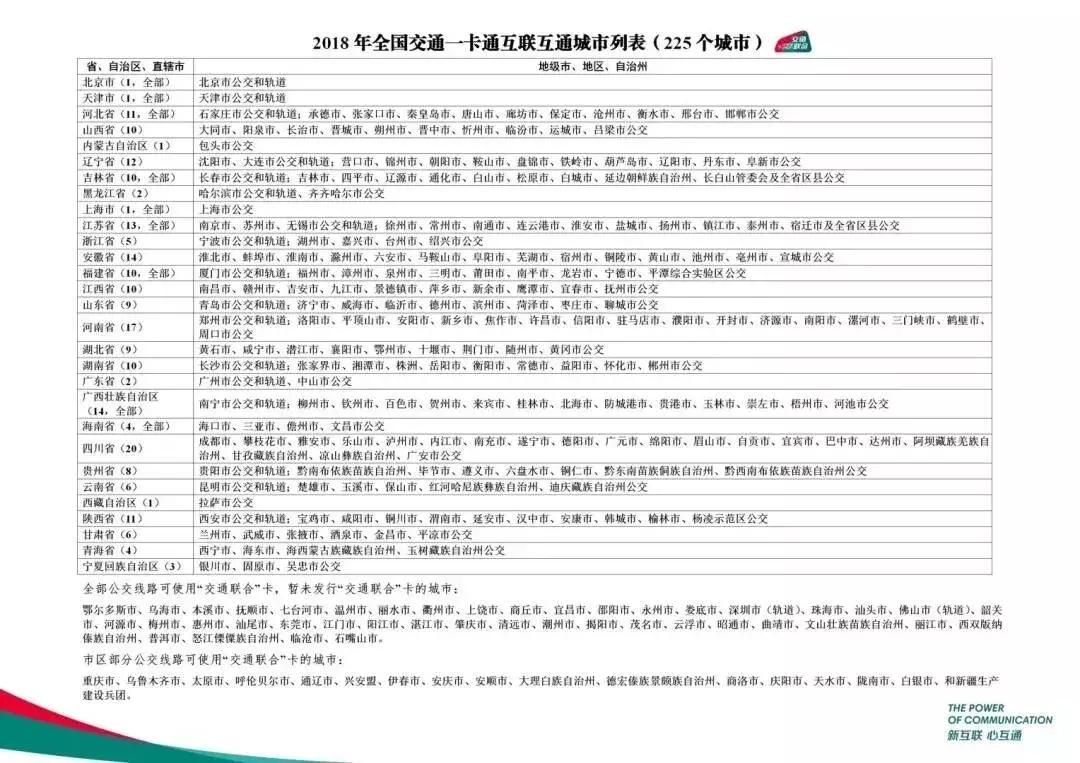 合肥通公交卡全国通用,合肥公交卡优惠政策如何办理
