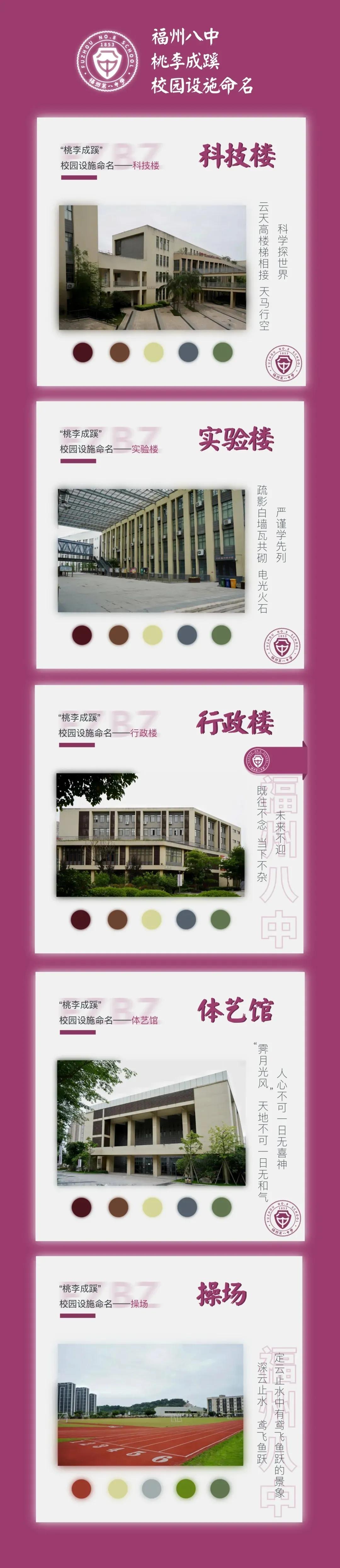 校园生活指南——福州八中新生入学攻略之三