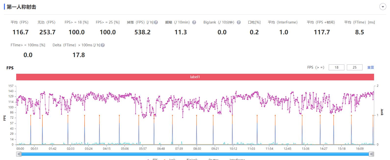 红魔6pro的魅力,红魔6pro的功能