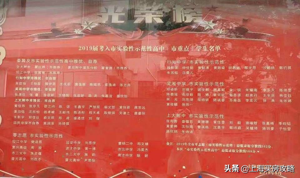 宝山教育资源发展,上海宝山哪里教育资源好