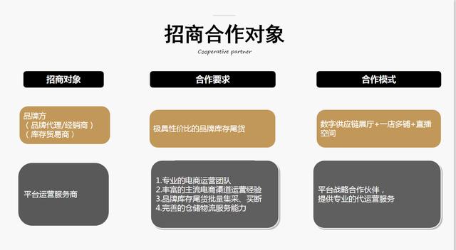 宝贝仓招商,宝贝仓数字供应链综合体