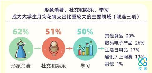 化妆品市场前景如何,千亿美妆市场新商机