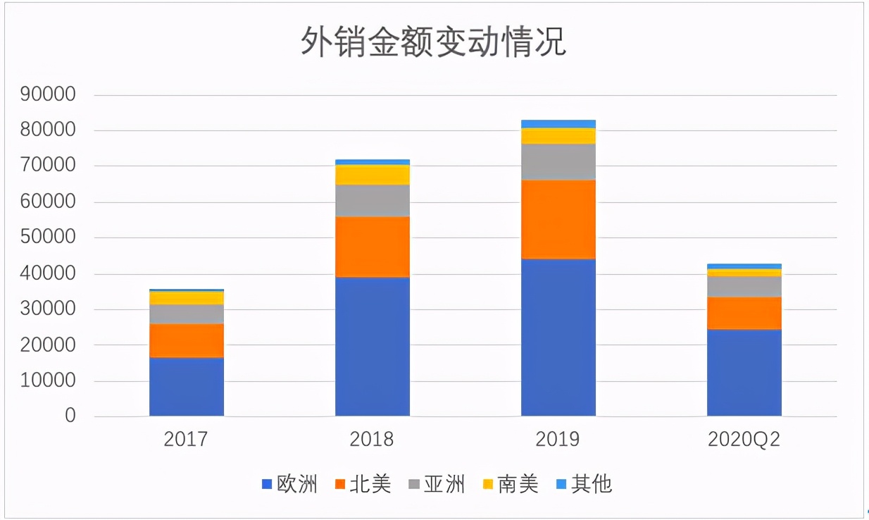华康股份和保龄宝,华康股份最新消息