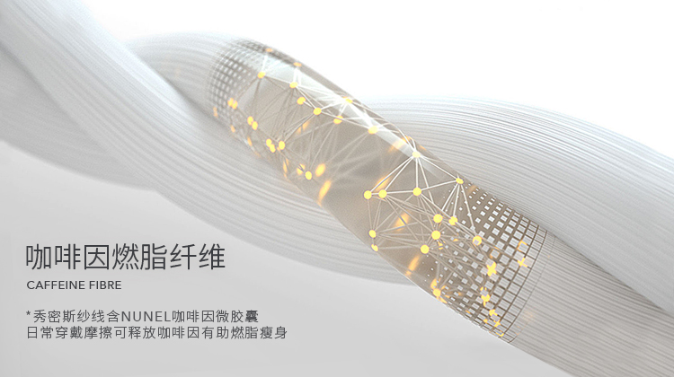 骨盆前倾穿塑身衣有用吗,别上当塑身衣真的有用吗