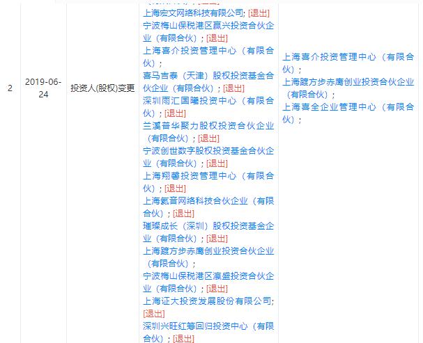 折戟地产后又踏空网贷,传奇大佬戴志康节节败退