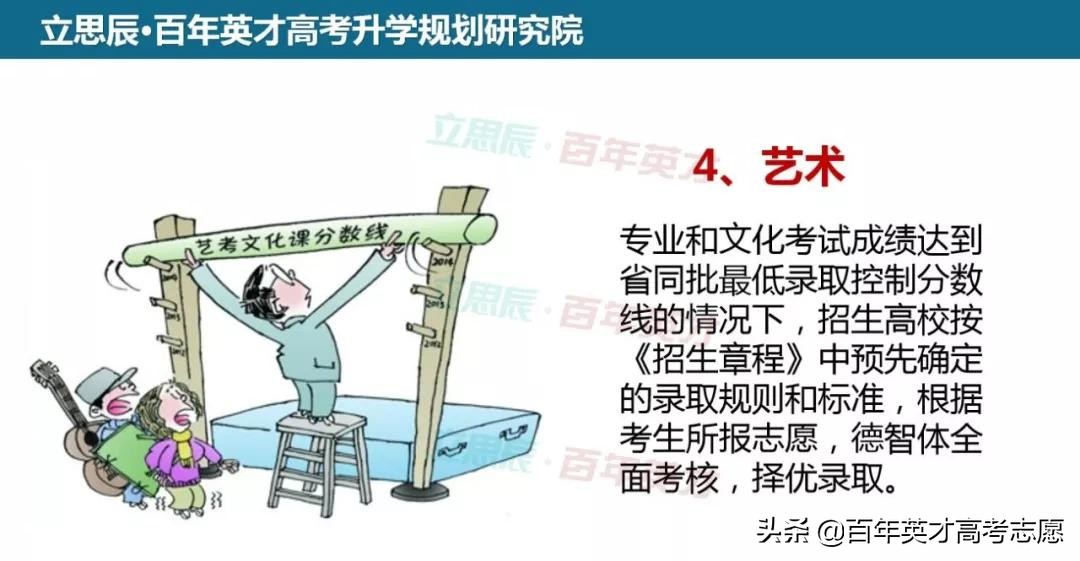 报考提前批军事院校的条件,提前批军事院校有什么要求