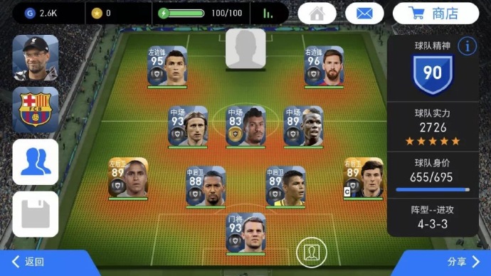 实况足球2024克鲁伊夫中锋怎么样,实况足球各风格阵容推荐