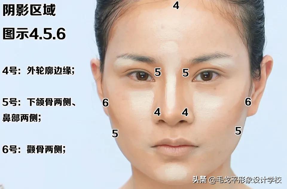 扁平的脸如何变立体微整,整骨脸变扁平怎么办