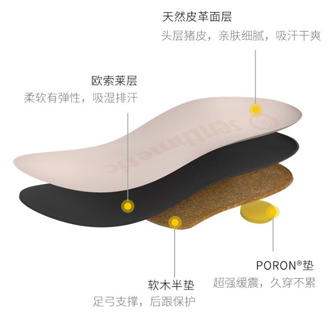 鞋子里面的小秘密——原厂与NB*级A**私人定制鞋垫到底有何不同？