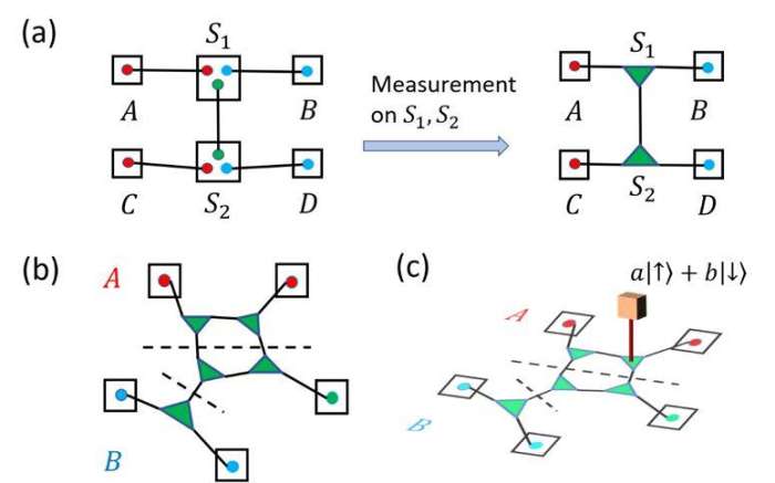 量子力学如何解释引力,引力是自然力量吗