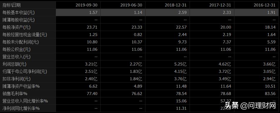 惨跌的股票,跌得最惨的科创板股票