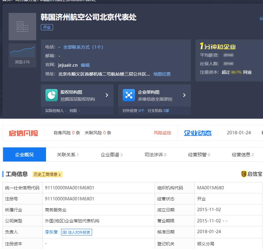 济州岛bhc炸鸡能带上飞机吗,一杯咖啡钱直飞济州岛