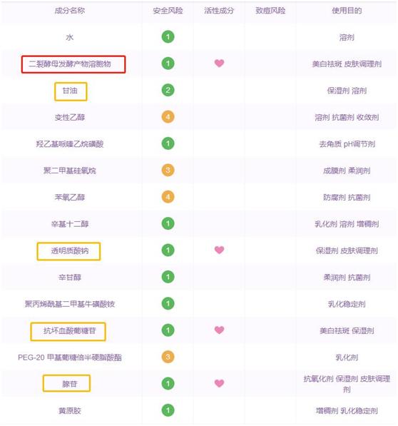 海蓝之谜最省钱的方法,海蓝之谜圣诞四千礼盒值不值