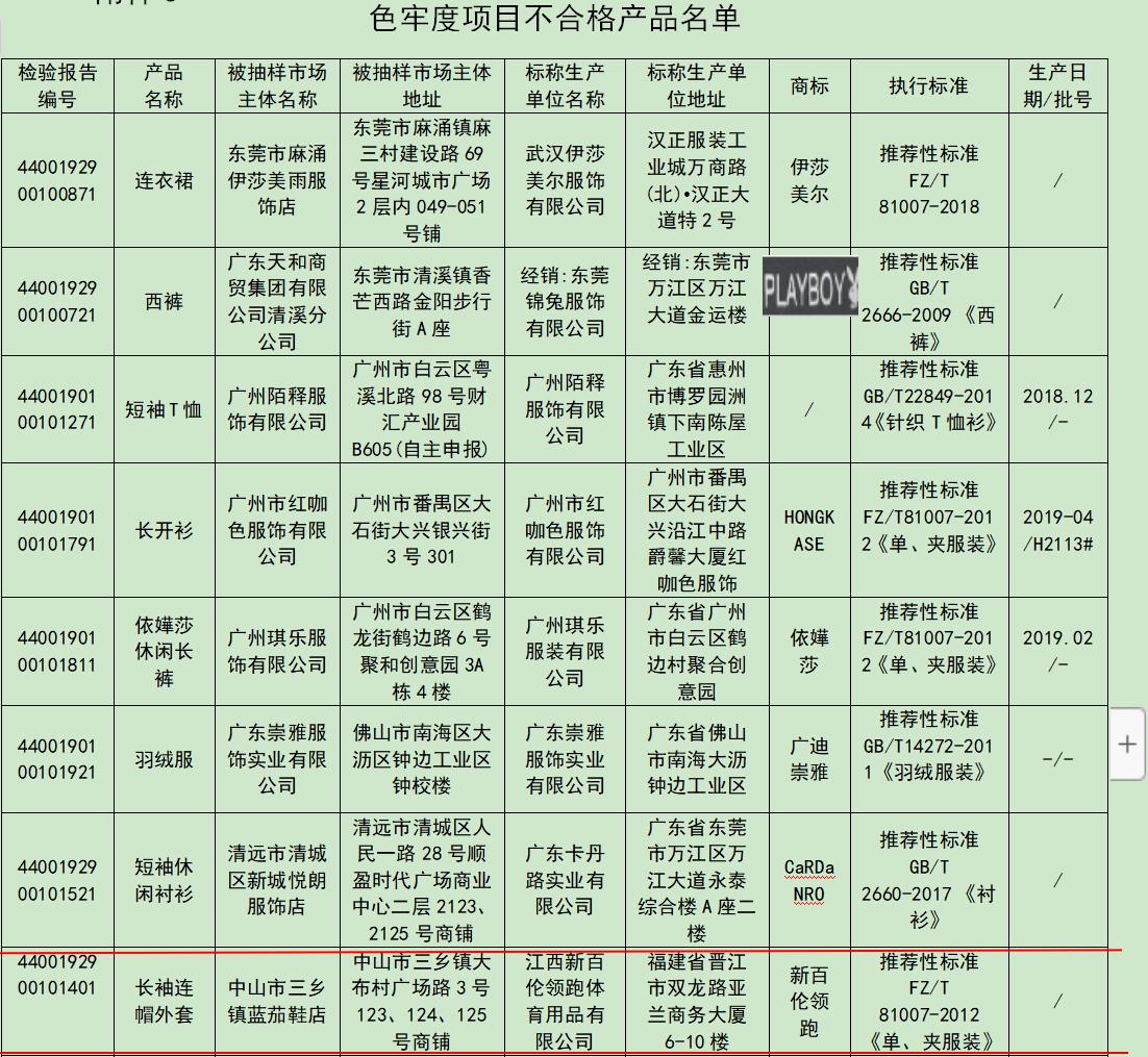 新百伦质量曝光,新百伦领跑官司