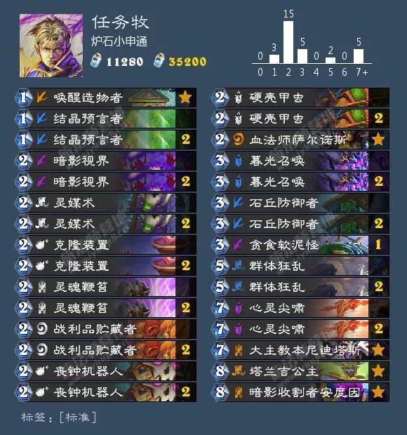 炉石平衡补丁法强萨,平衡补丁炉石卡组