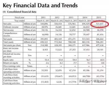小拉链中的商业帝国,即将被“中国创造”所占领