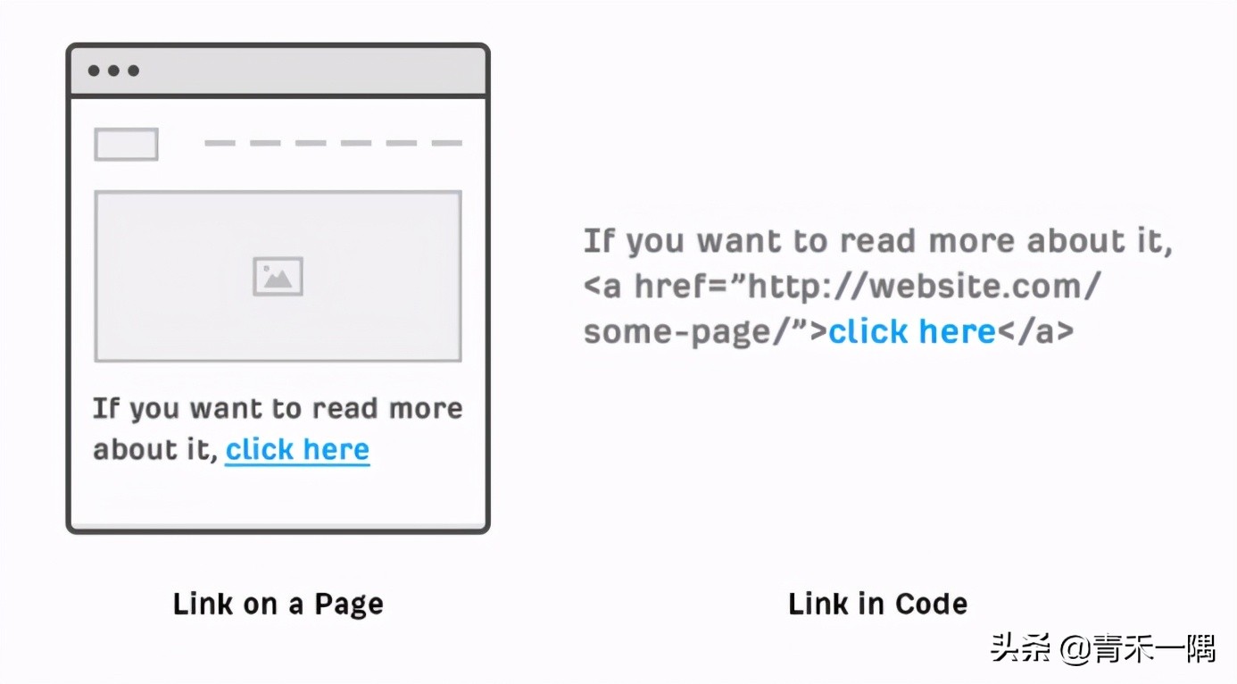 谷歌seo寻找行业外链,googleseo高品质外链