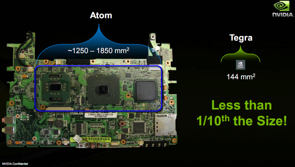老黄发布最强显卡,老黄最强处理器