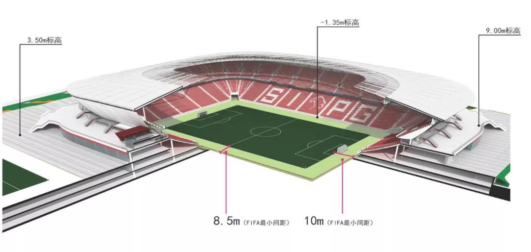 上海国际足球场建设,浦东专业足球场钢结构剖面图