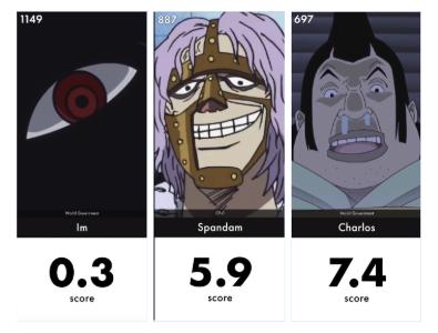 海贼王战力排行榜罗宾,海贼王颜值担当罗宾