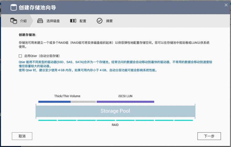 4KNAS影音神器威联通TS-251D