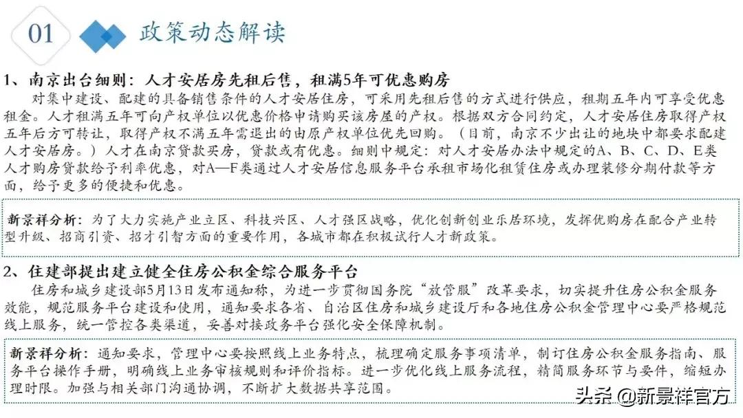 2023年2月南京楼市行情走势,南京楼市分析第11期