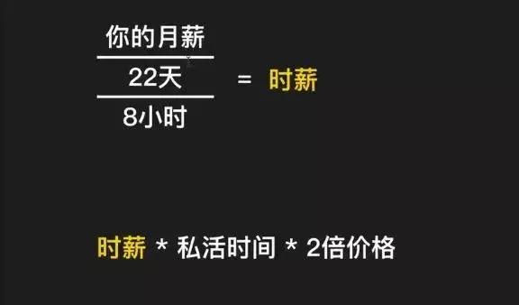 设计师接私单技巧和报价,接私单怎么操作