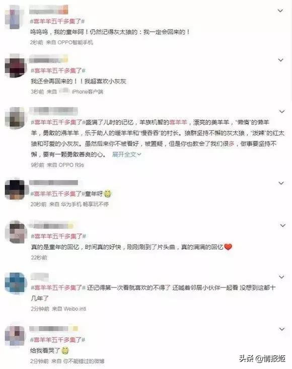 喜羊羊有五千集吗,喜羊羊15年后再次消失的是哪一集