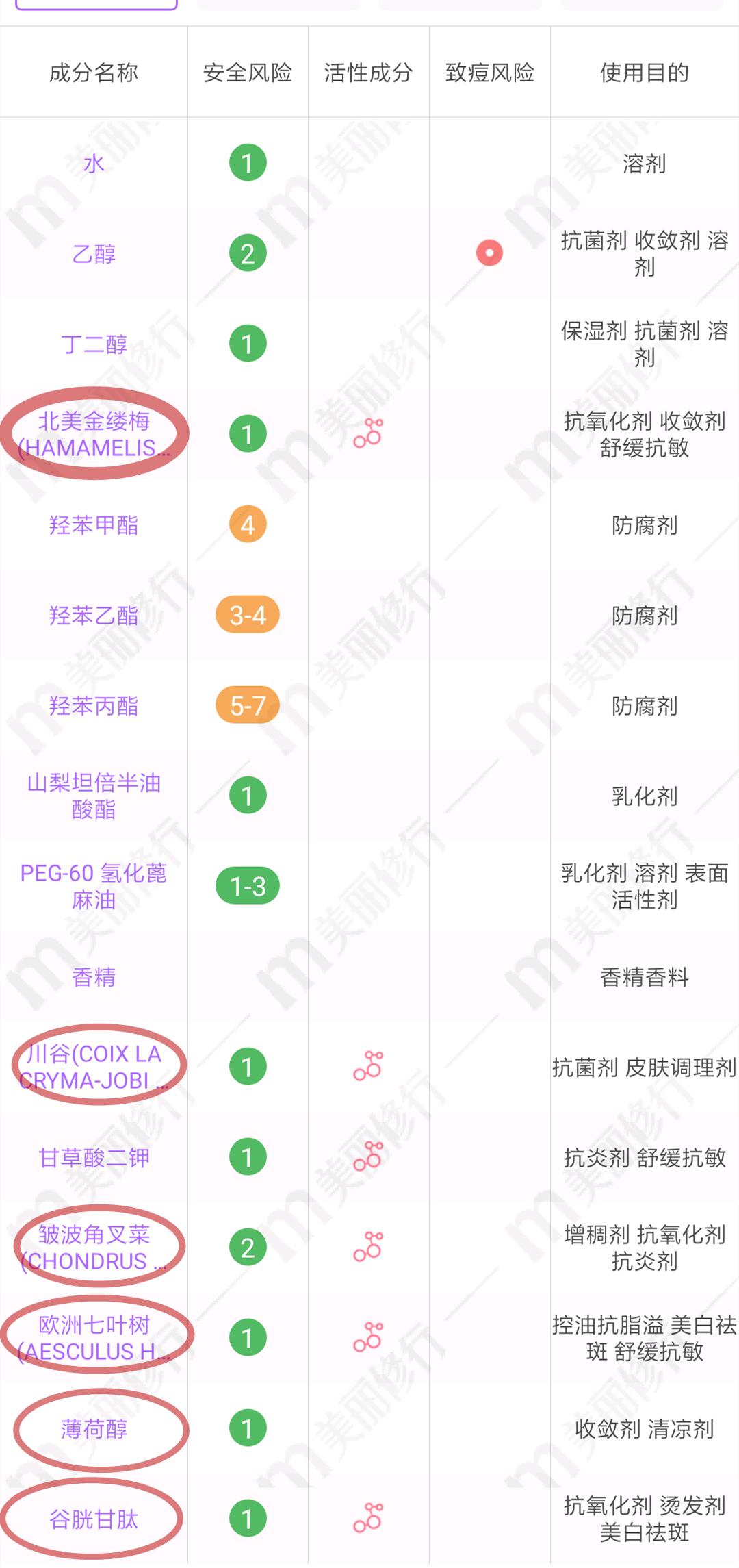 七种超人气化妆水测评,十大爆款化妆水