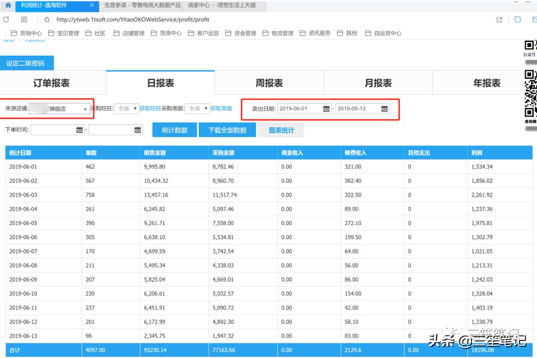 店铺简介和店铺介绍模板,店铺简介详细说明