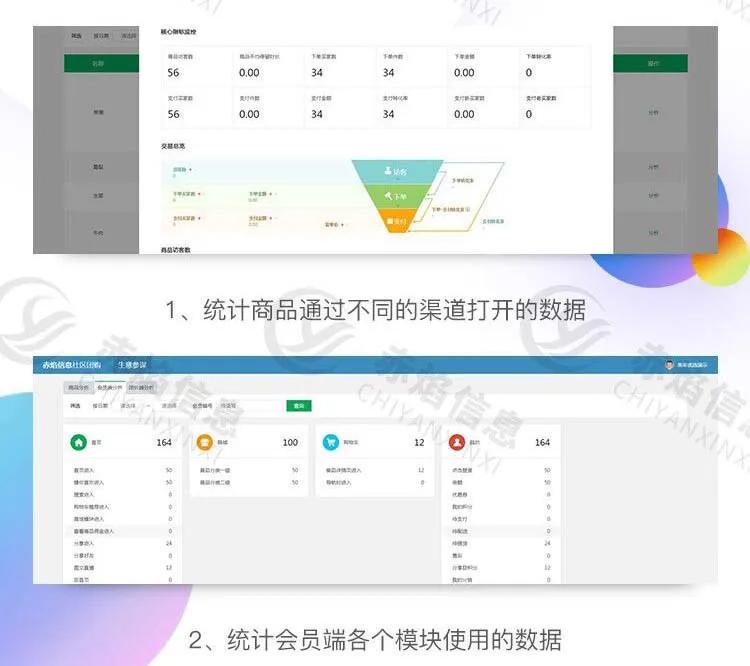 新风向冻品,正大冻品抖音团购券