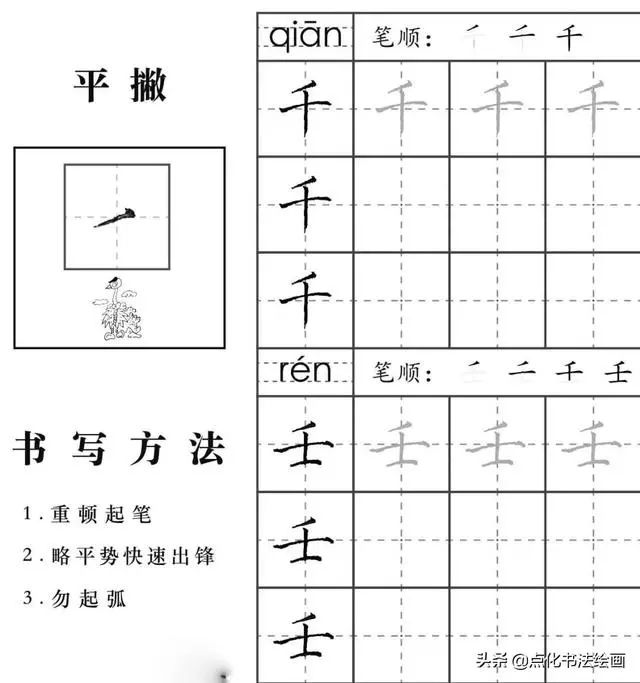 硬笔楷书入门教程,硬笔草书入门教学