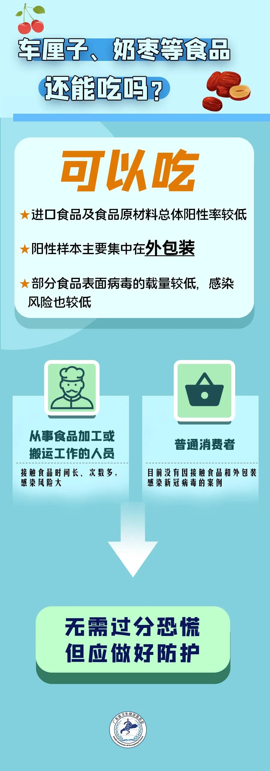 涉疫水果寻人,涉疫进口鲜樱桃流入安徽宣城