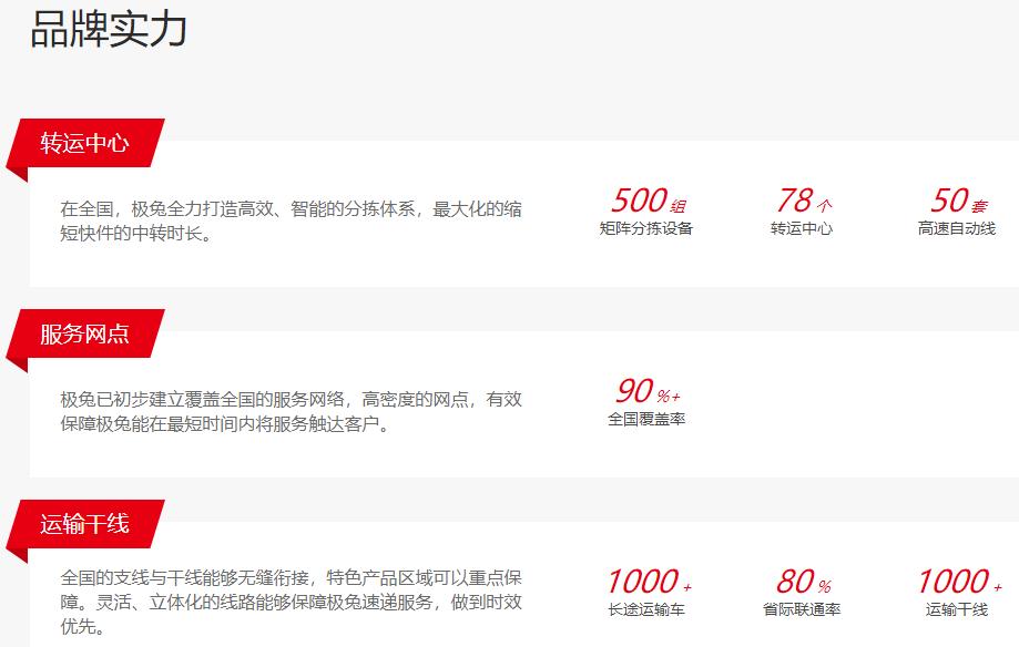 别扯阿里和拼多多，极兔是因蹭网被二通一达群殴了