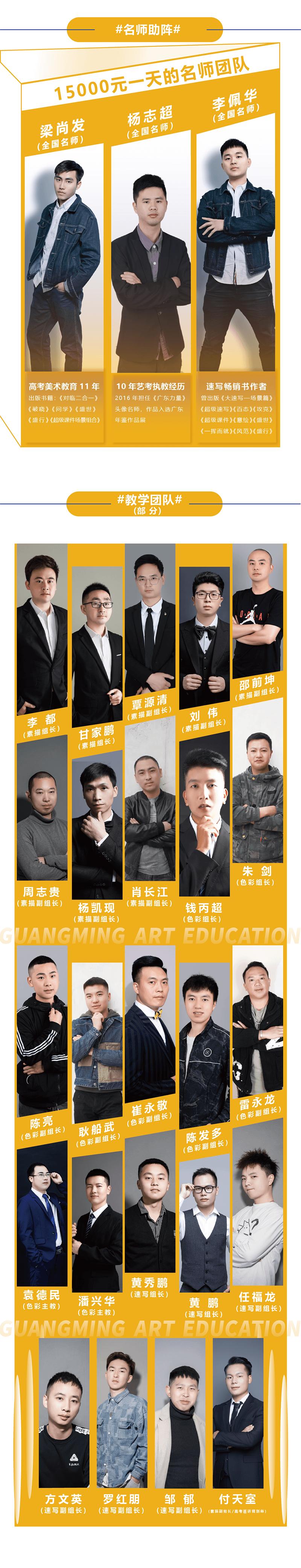 15年辉煌战绩，缔造高分传奇！状元画室，所向披靡