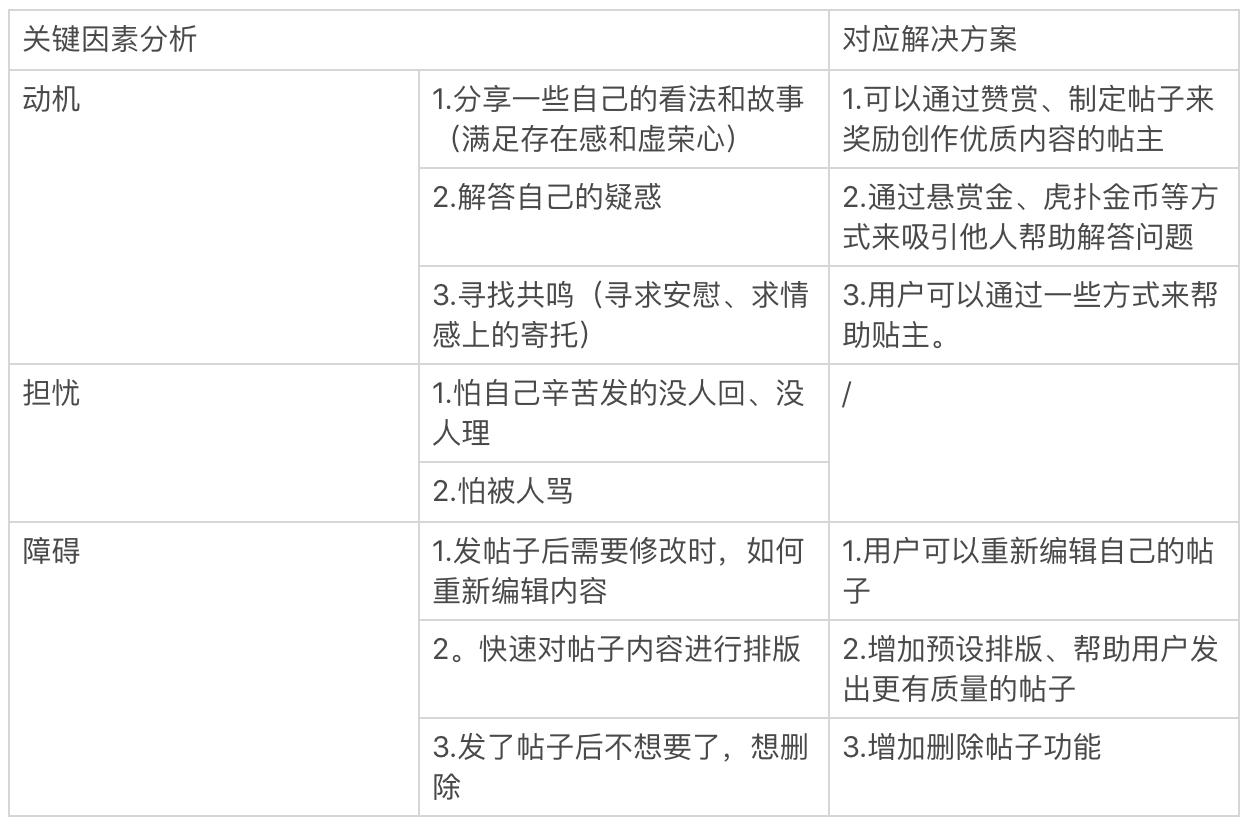 虎扑的产品分析报告,虎扑体育的分析报告