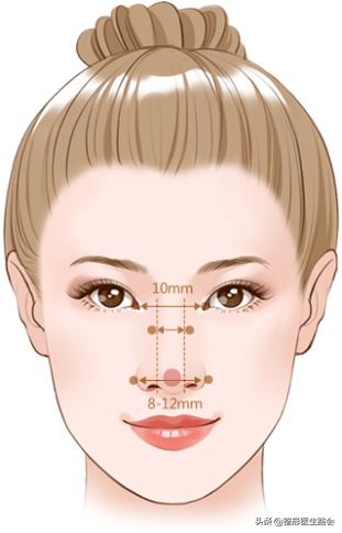 精致水滴鼻长什么样,好看的美鼻标准图