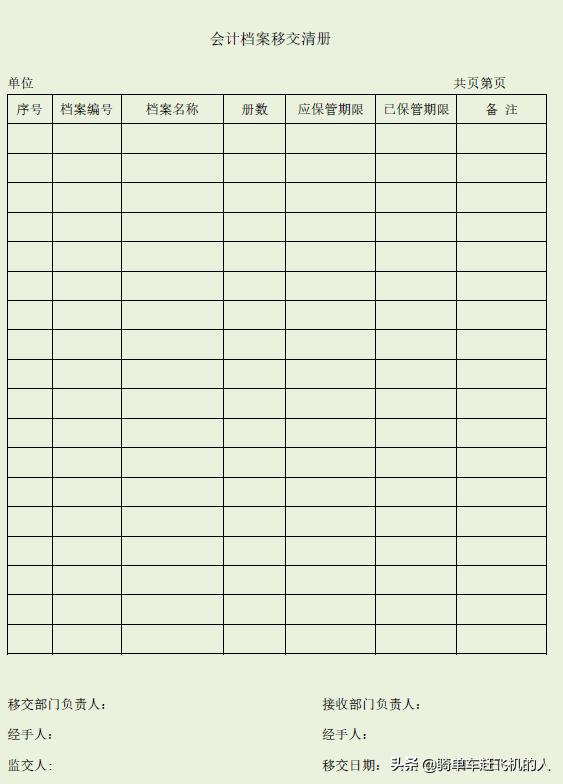 公司财务会计制度及核算软件备案,公司会计档案管理办法最新