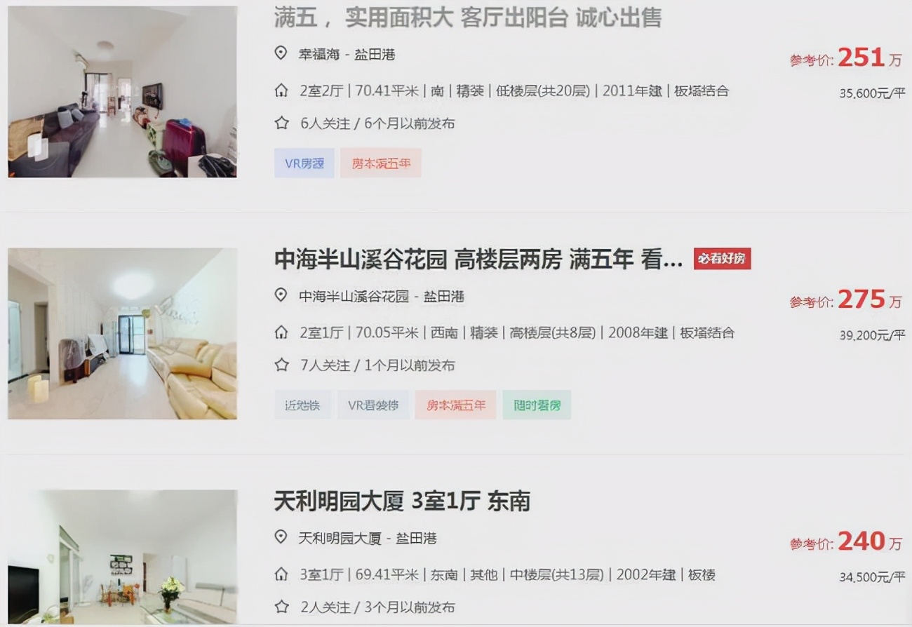 普通人想在深圳买房有多困难,年轻人别轻易在深圳买房