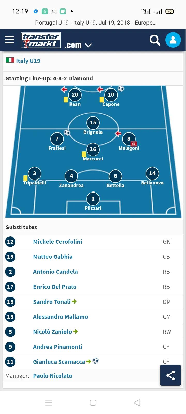 意大利年轻一代,意大利青涩少年成长