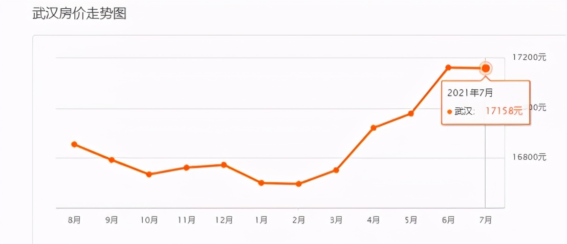 你真的了解绿谷吗,你了解武汉科技大学吗