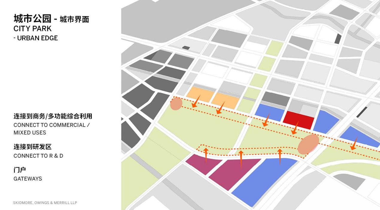 未来社区案例设计思路,青年社区设计策略